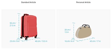 air canada baggage price|air canada baggage weight limits.